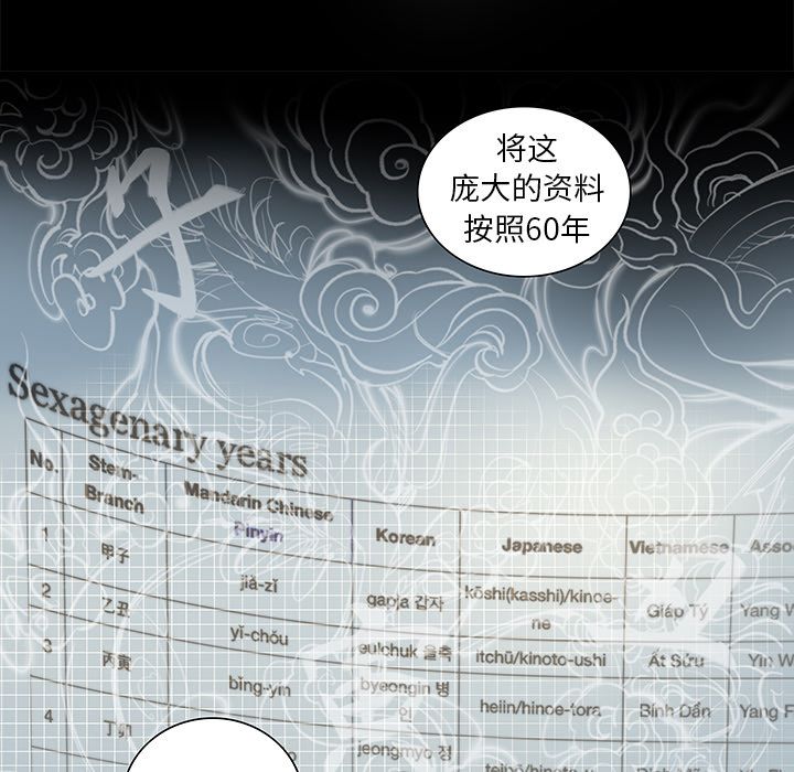 [Manhwa] Are you free today? Love, big breasts#[83P]-51