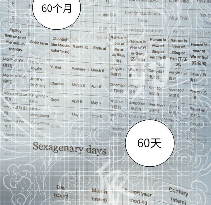 [Manhwa] Are you free today? Love, big breasts#[83P]-52