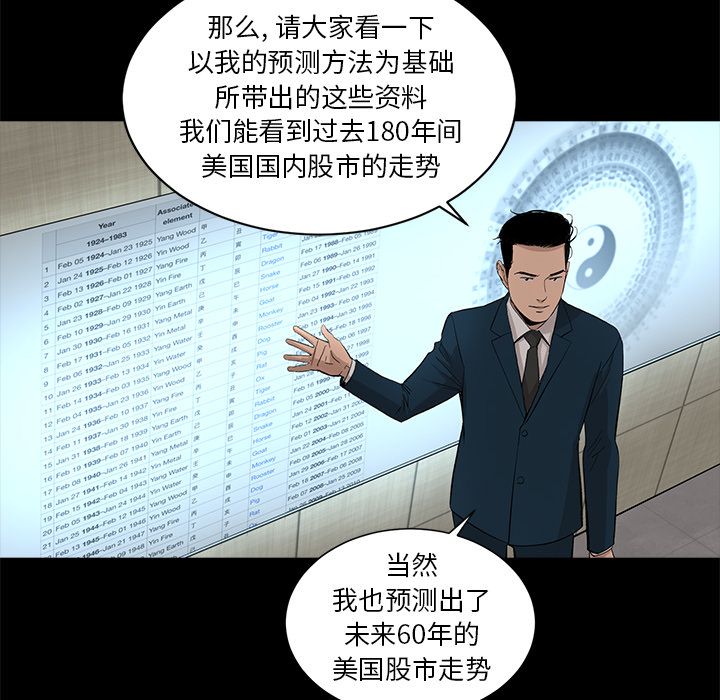 [Manhwa] Are you free today? Love, big breasts#[83P]-61