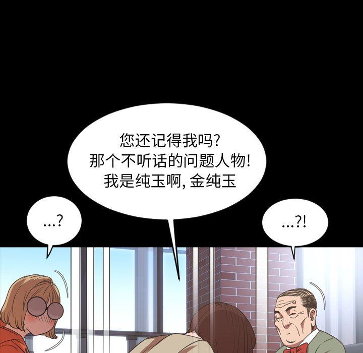 [Manhwa] Are you free today? Love, big breasts#[104P]-61