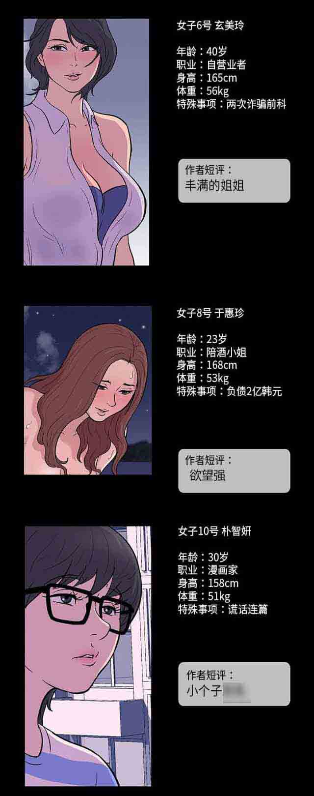 [韩国漫画] 孤岛吃鸡 奇幻,熟女人妻,巨乳大奶#[18P]-18