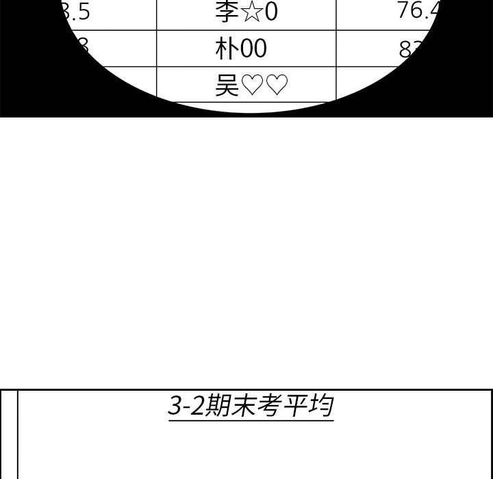 [韩国漫画] 恋爱新手 爱情,女学生#[74P]-37