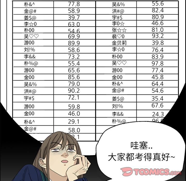 [韩国漫画] 恋爱新手 爱情,女学生#[74P]-38