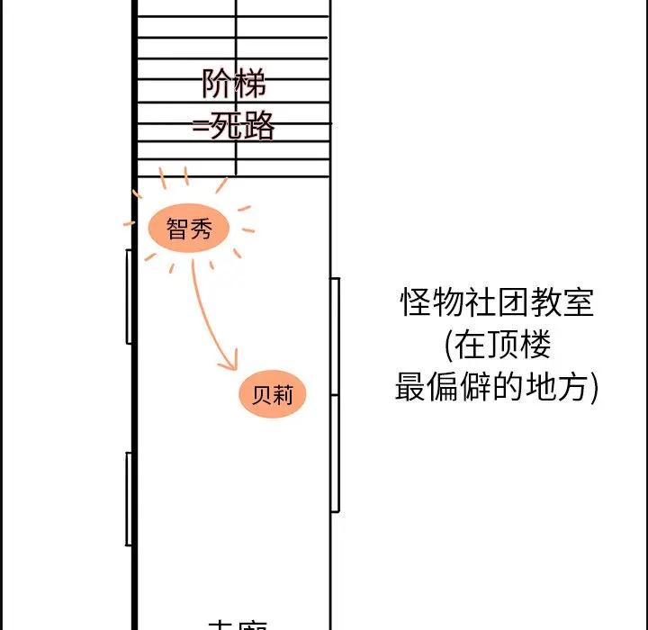 [韩国漫画] 恋爱新手 爱情,女学生#[83P]-44