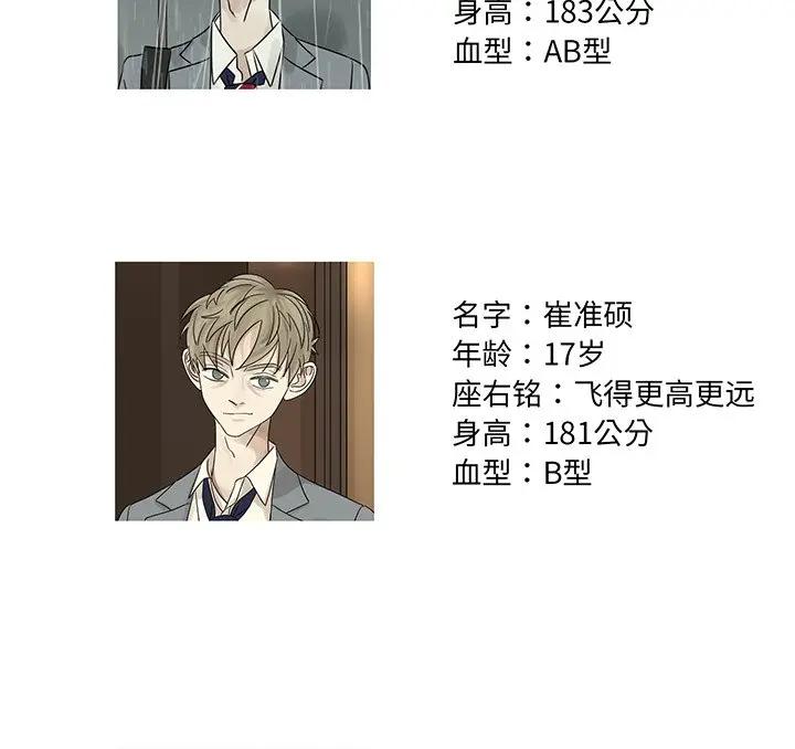 [韩国漫画] 恋爱新手 爱情,女学生#[84P]-84