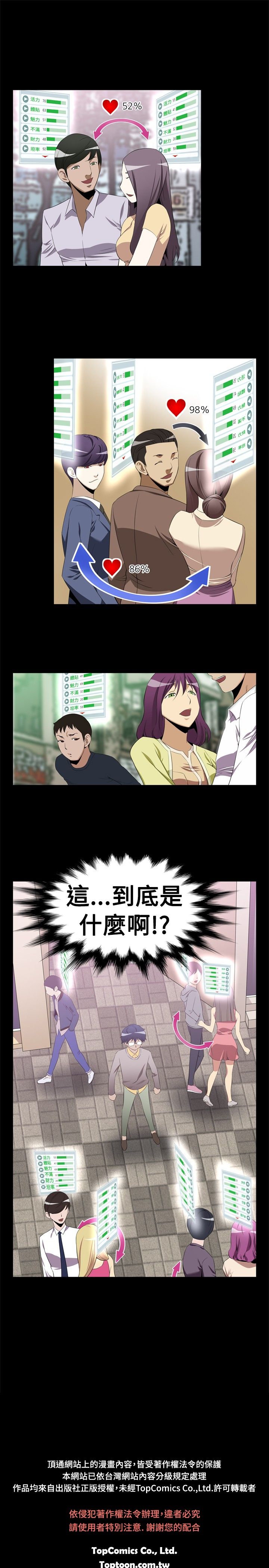 [Manhwa] Unlocked Plot, big breasts#[54P]-38