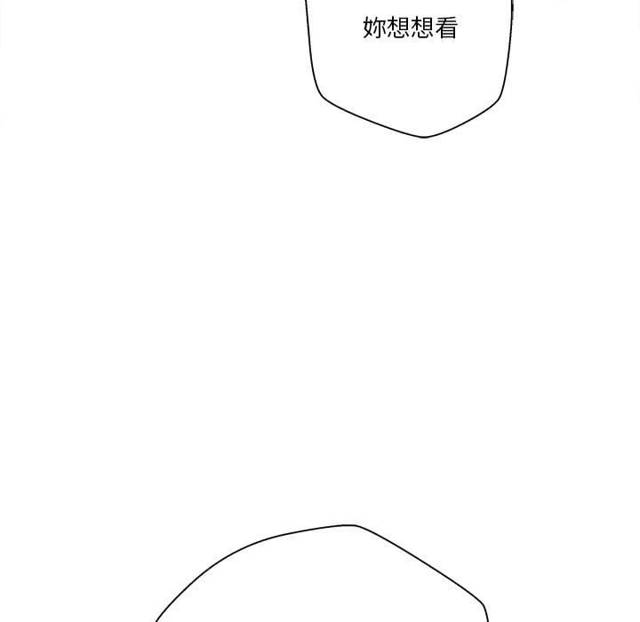[Manhwa] Twenty years old who crossed the line Plot, female student#[116P]-53