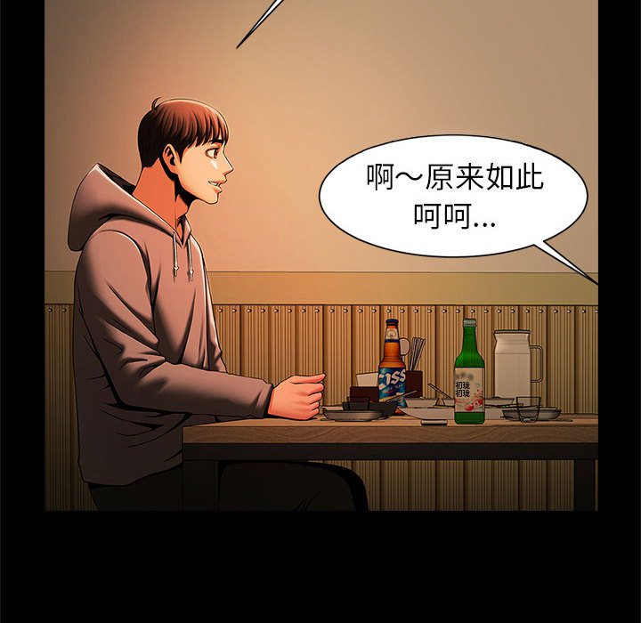 [韩国漫画] 逆袭之路 剧情,职场#[150P]-138