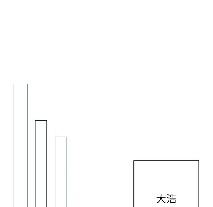 [韩国漫画] 借住教授家 剧情,女教师#[134P]-65