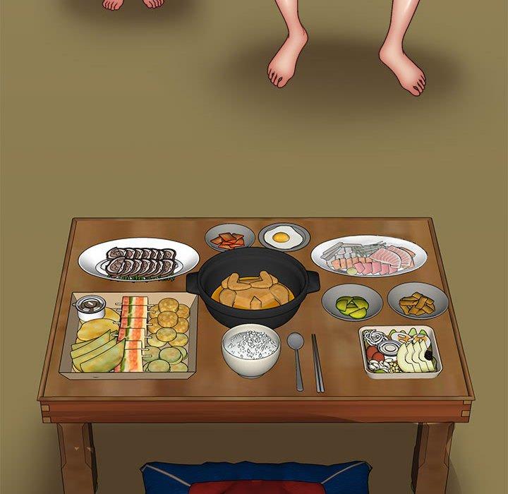 [Manhwa] The one in my body Plot, mature woman, big breasts#[160P]-119