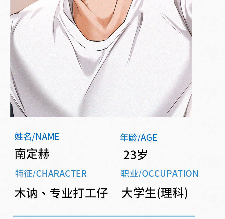 [Manhwa] Flying high on the wind Plot, female student, OL#[167P]-165