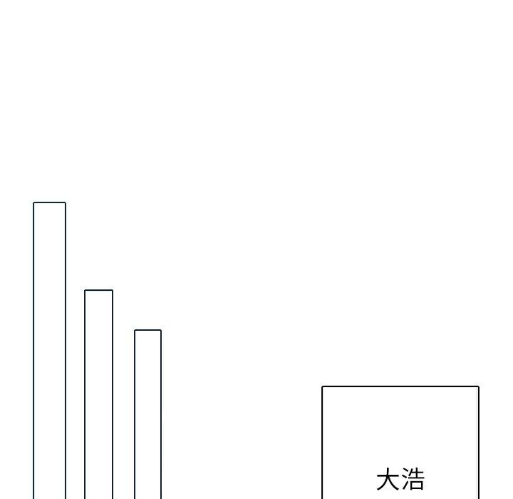 [Manhwa] Professor Parasitism Home Plot, female student#[158P]-65