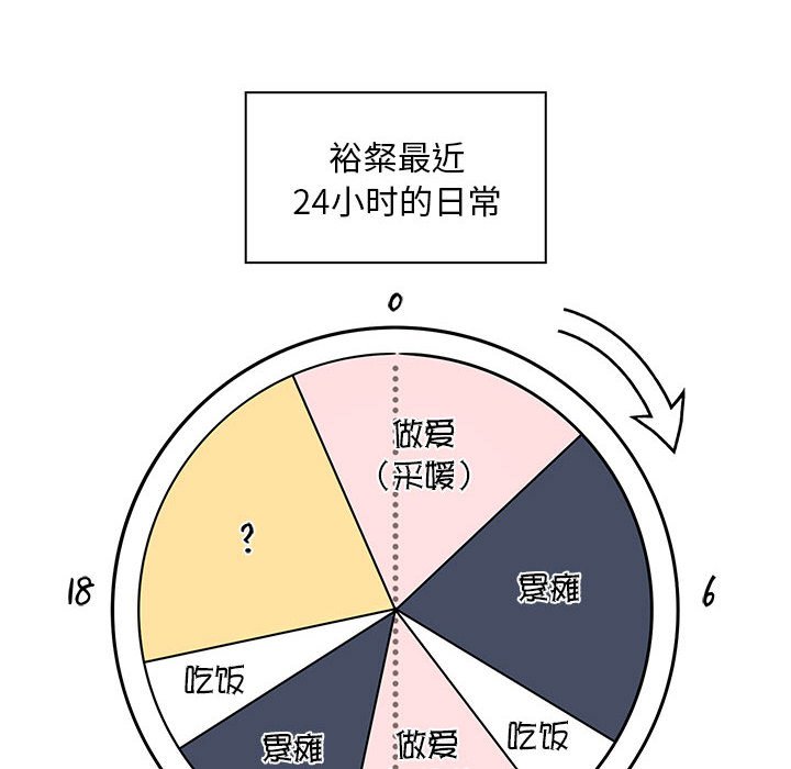 [韩国漫画] 疫情期间的家教生活 剧情,巨乳大奶,女学生#[155P]-140