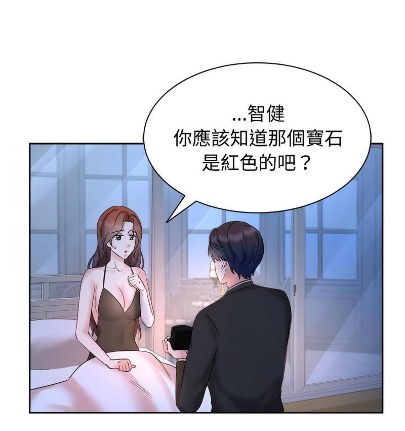 [Manhwa] Get married when you're crazy Plot, mature woman wife#[106P]-27