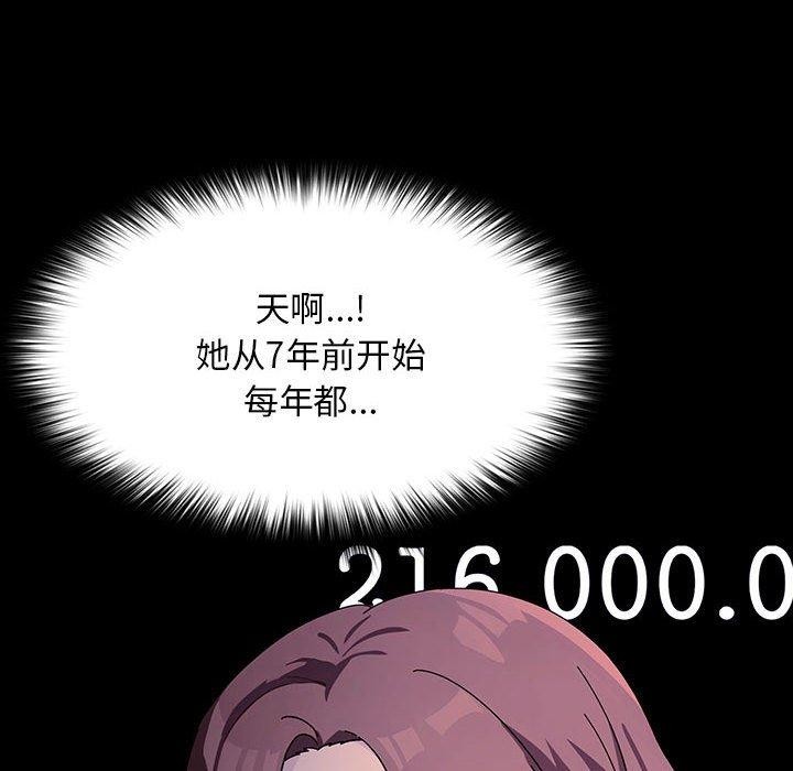 [Manhwa] My son-in-law Plot, mature woman wife#[185P]-155